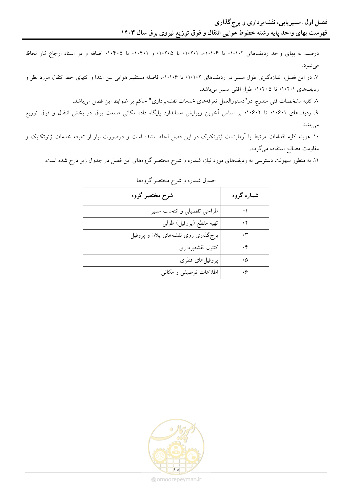 صفحه 13 از 104