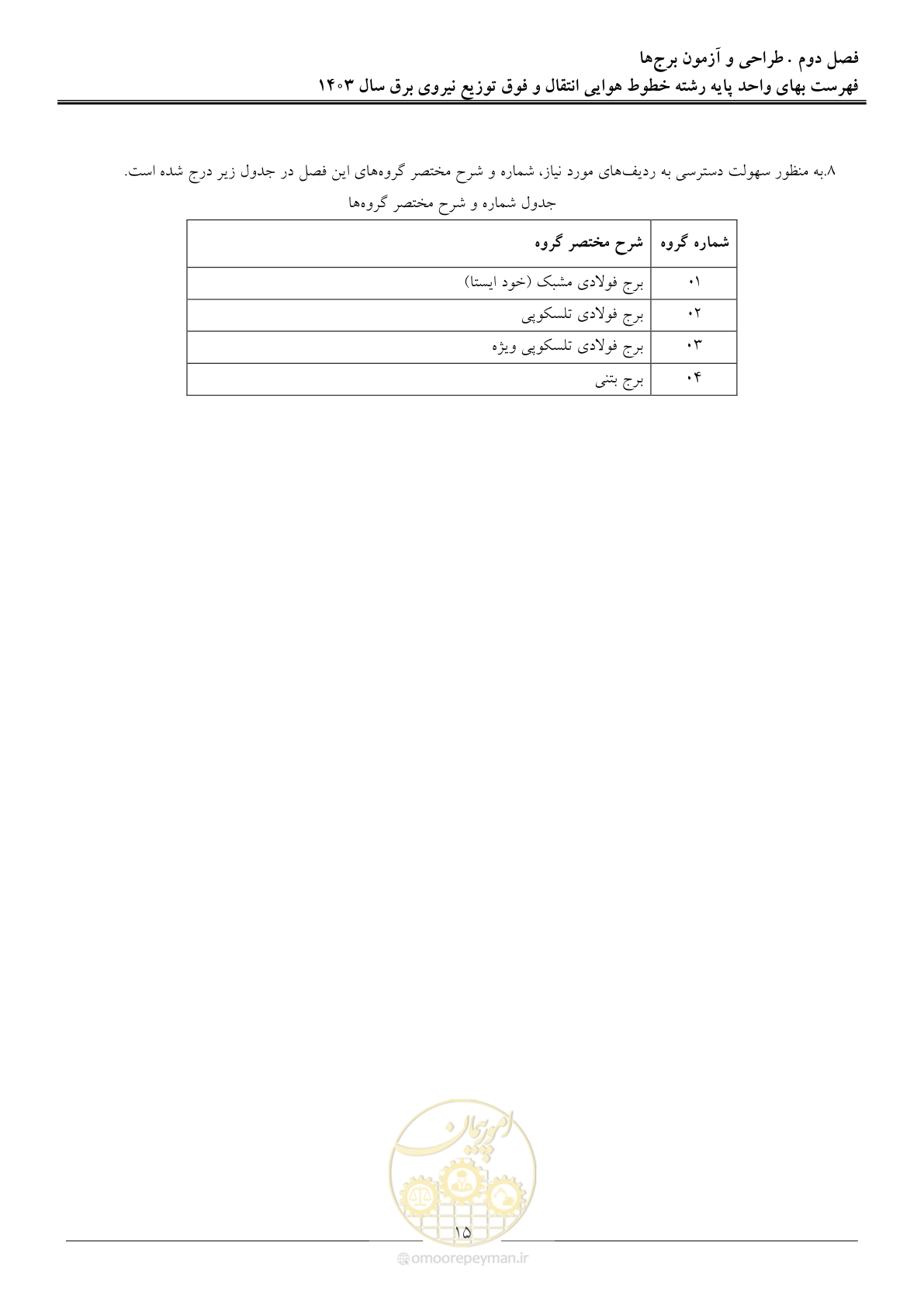 صفحه 18 از 104