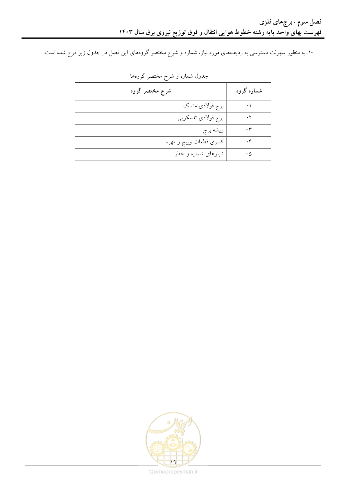 صفحه 22 از 104
