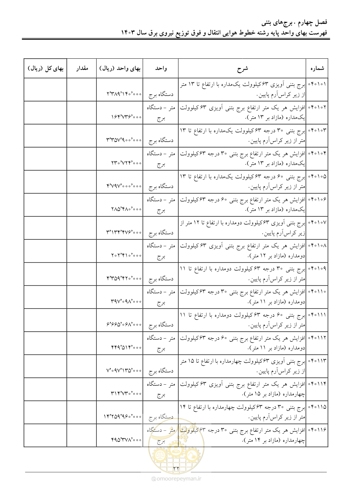 صفحه 25 از 104