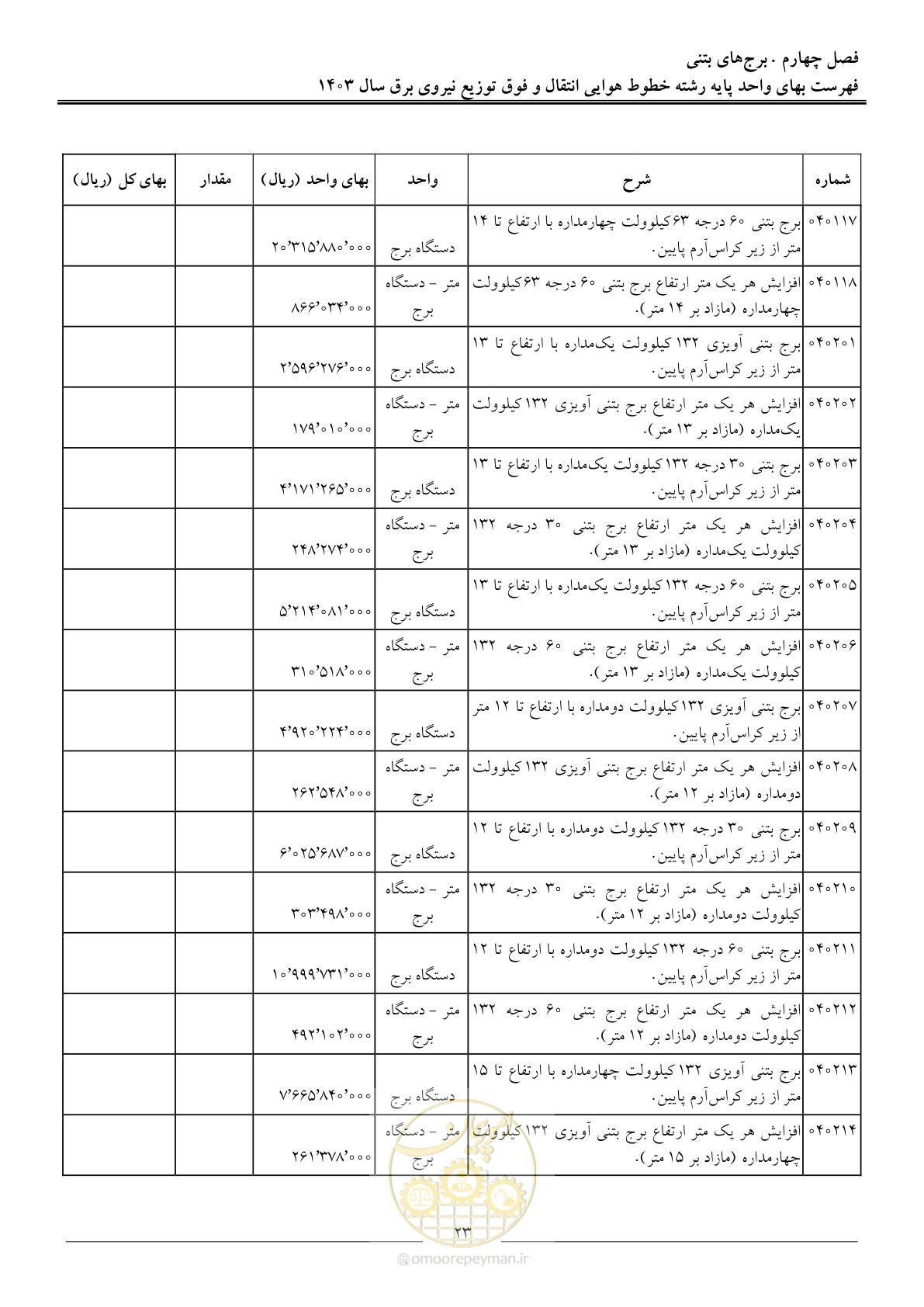 صفحه 26 از 104