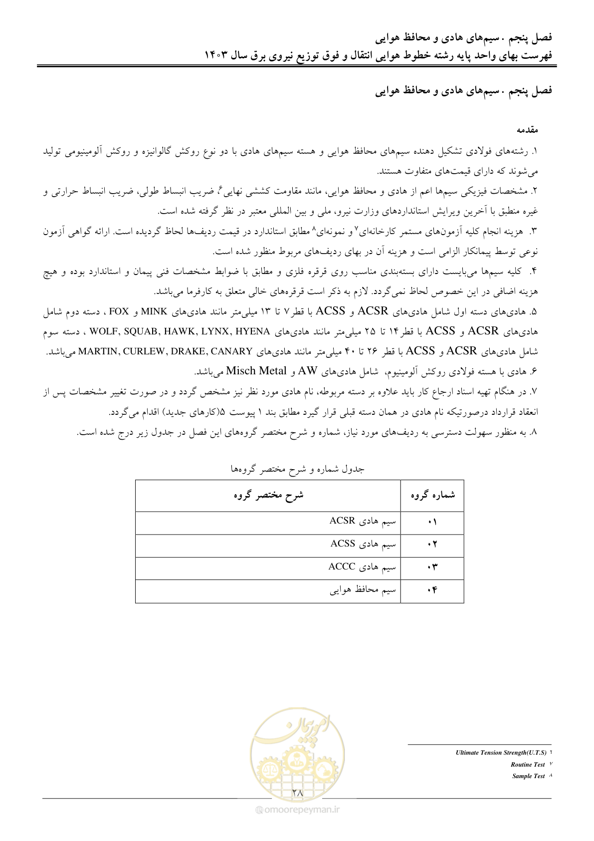 صفحه 31 از 104