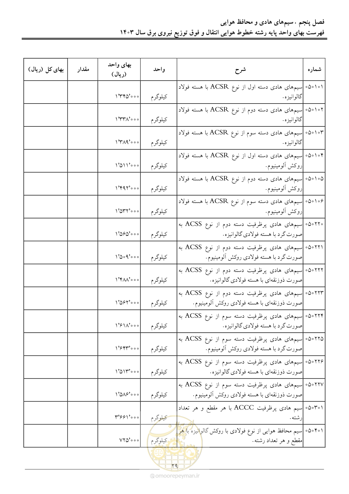 صفحه 32 از 104