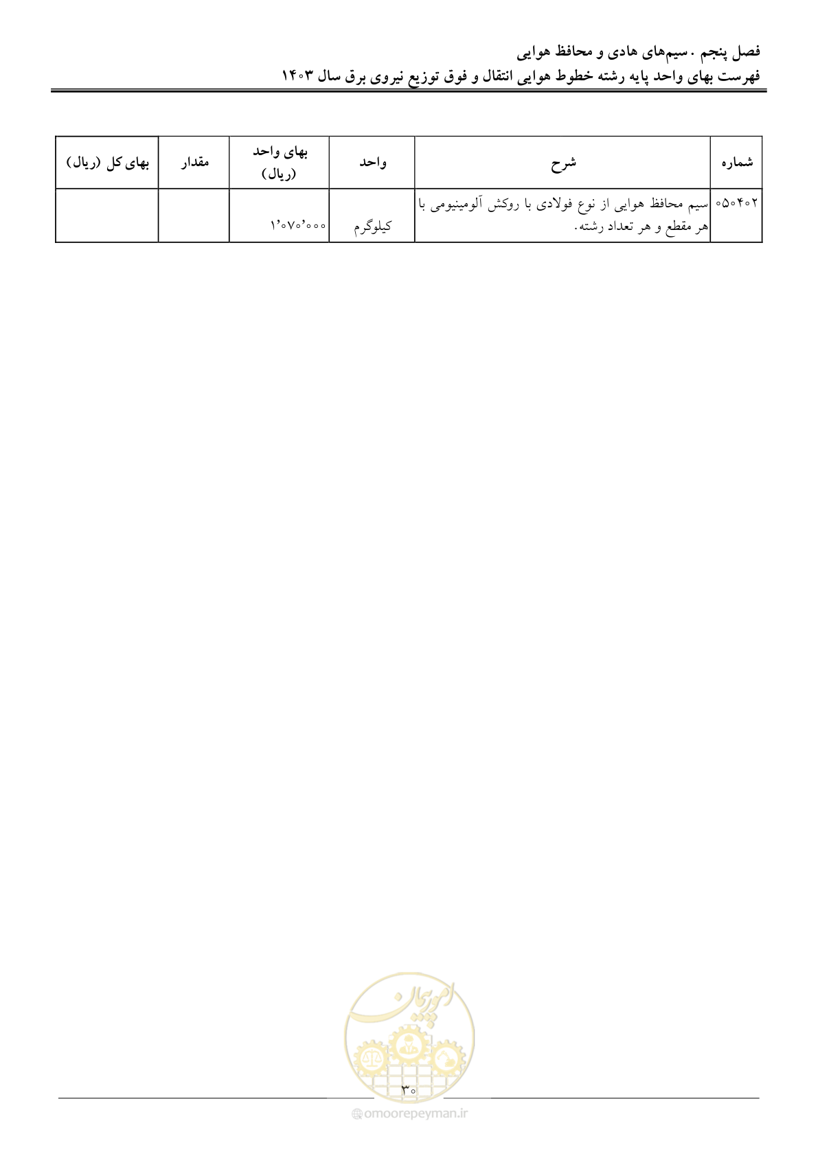 صفحه 33 از 104