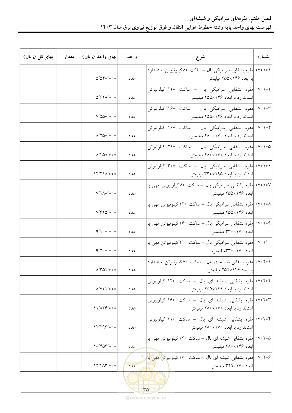 صفحه 38 از 104