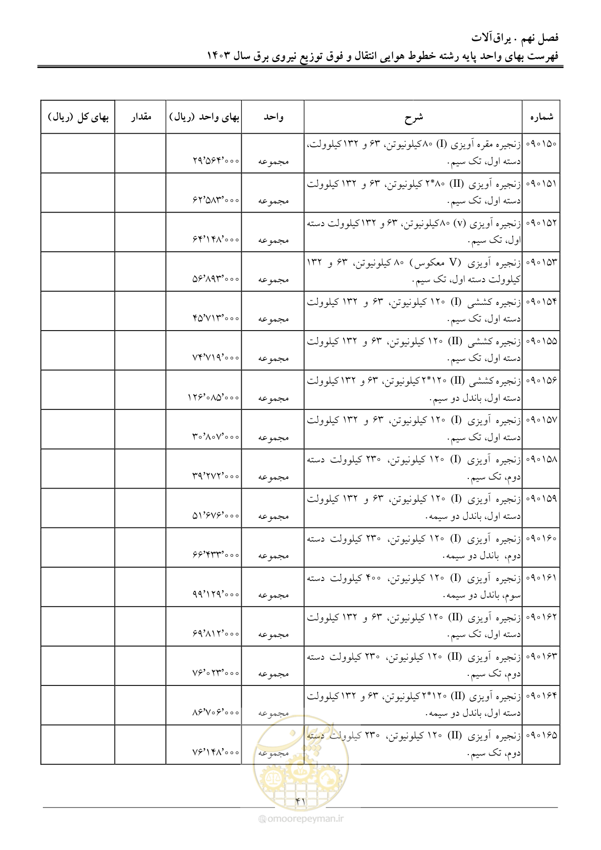 صفحه 44 از 104