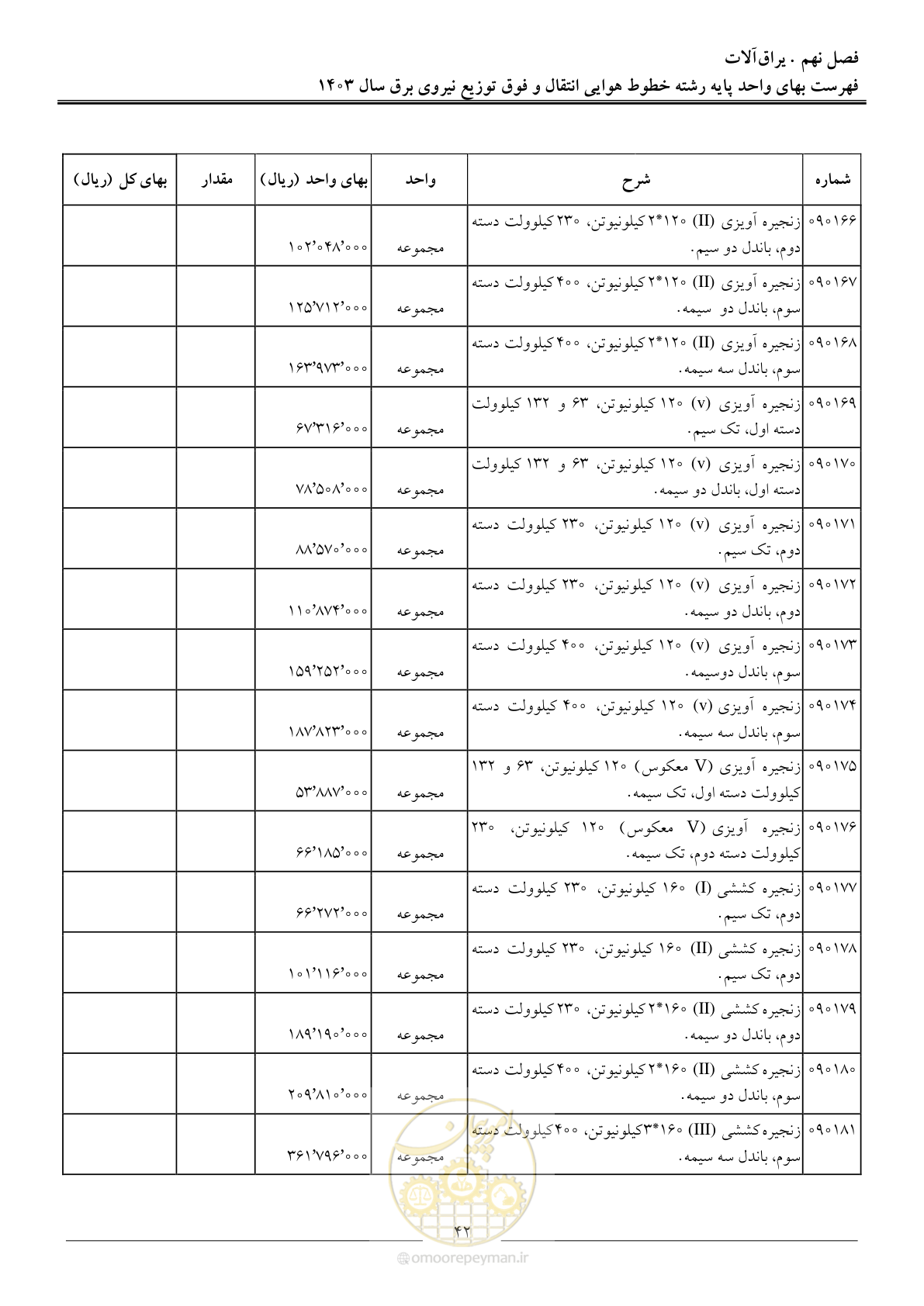 صفحه 45 از 104
