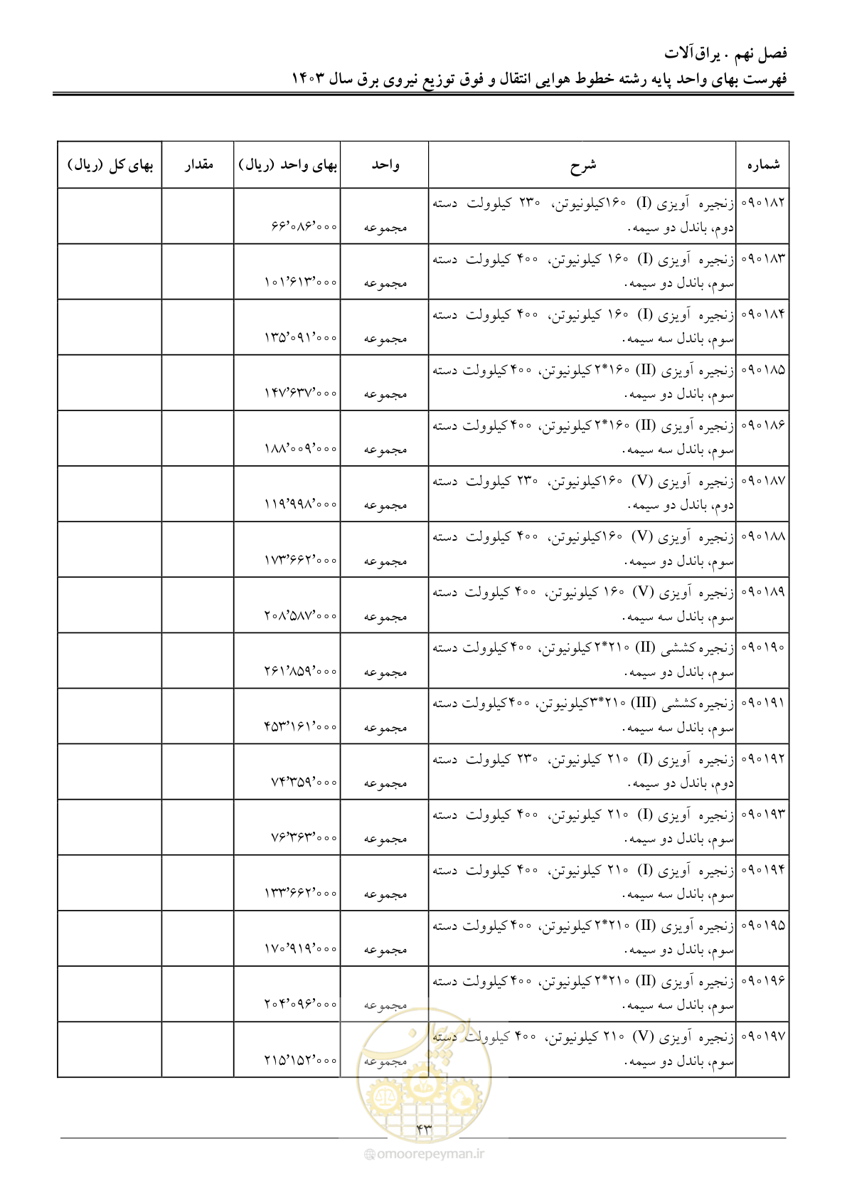 صفحه 46 از 104