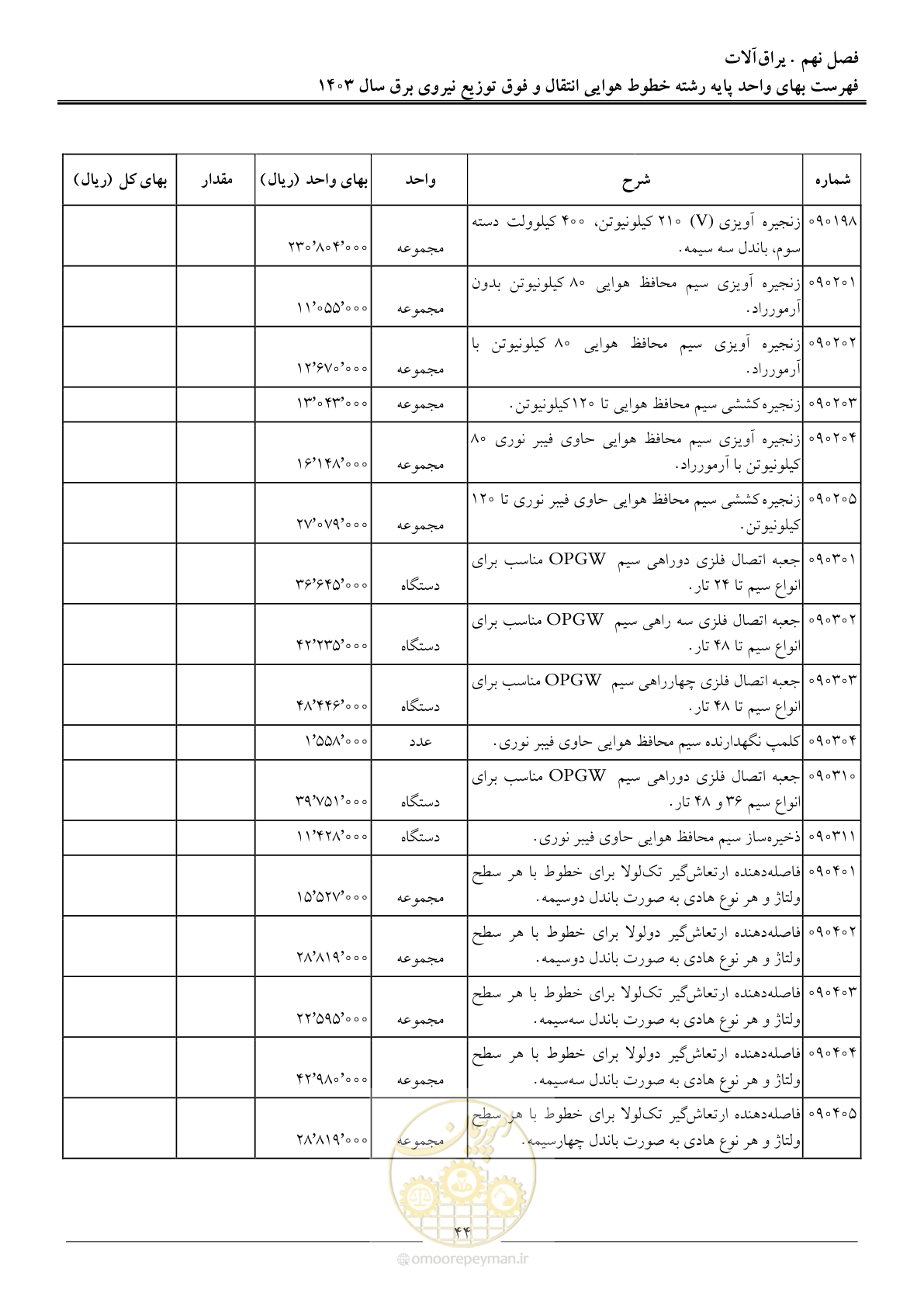 صفحه 47 از 104