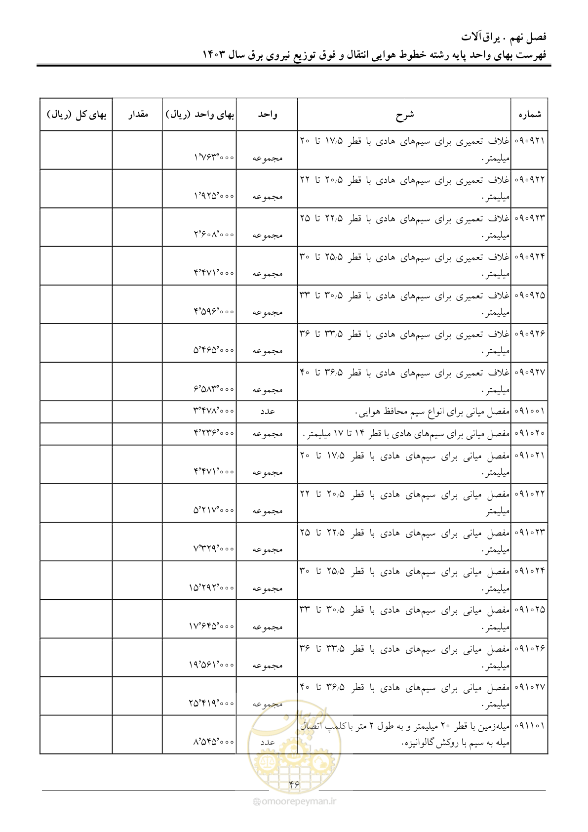 صفحه 49 از 104