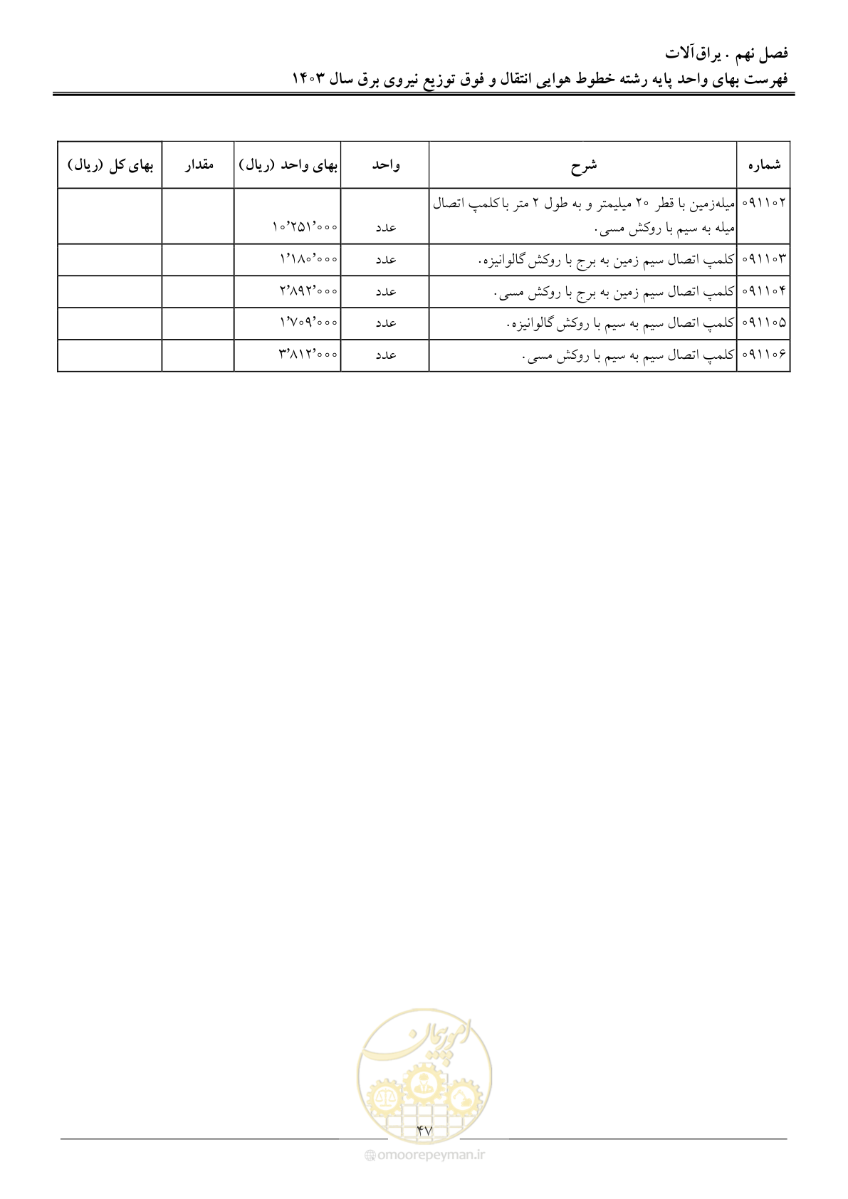 صفحه 50 از 104