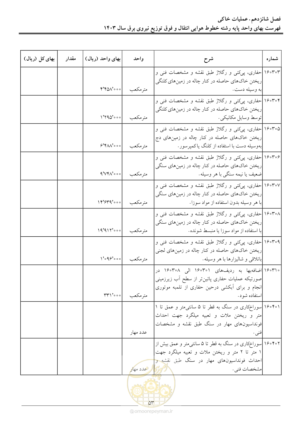صفحه 56 از 104