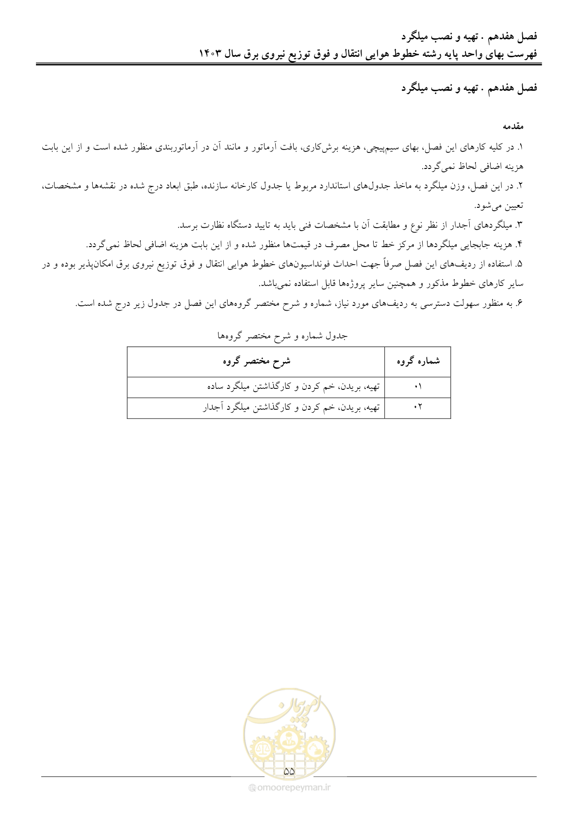 صفحه 58 از 104