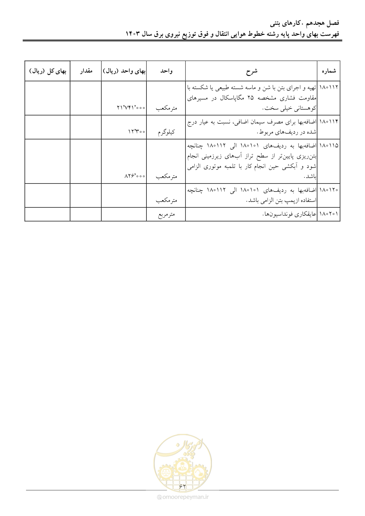 صفحه 65 از 104