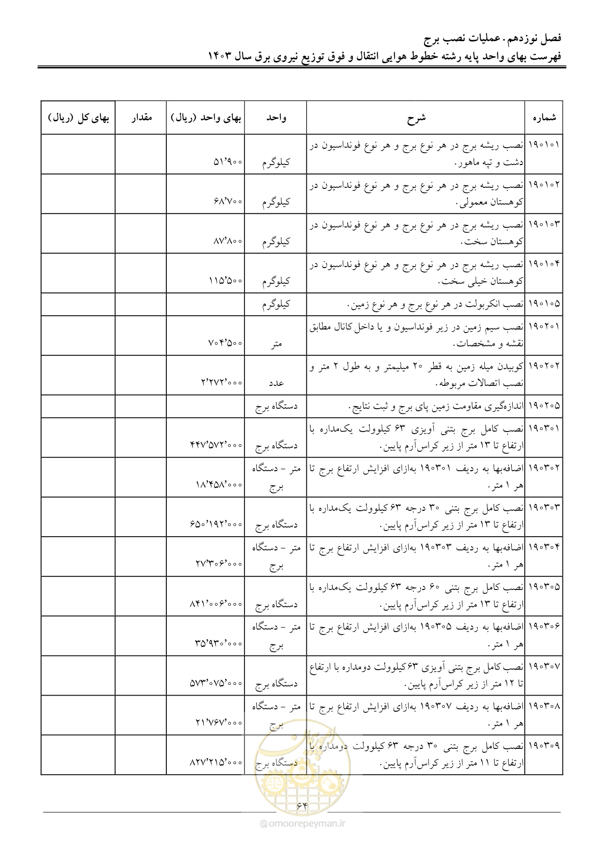 صفحه 67 از 104