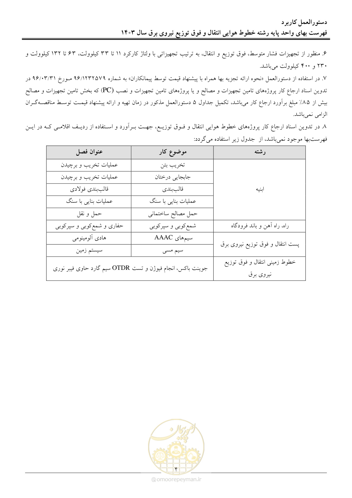 صفحه 7 از 104