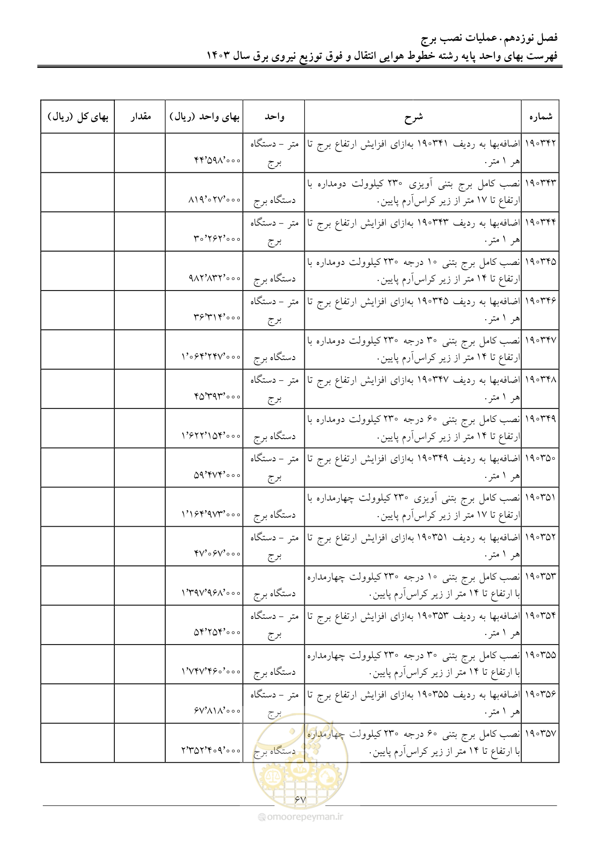 صفحه 70 از 104