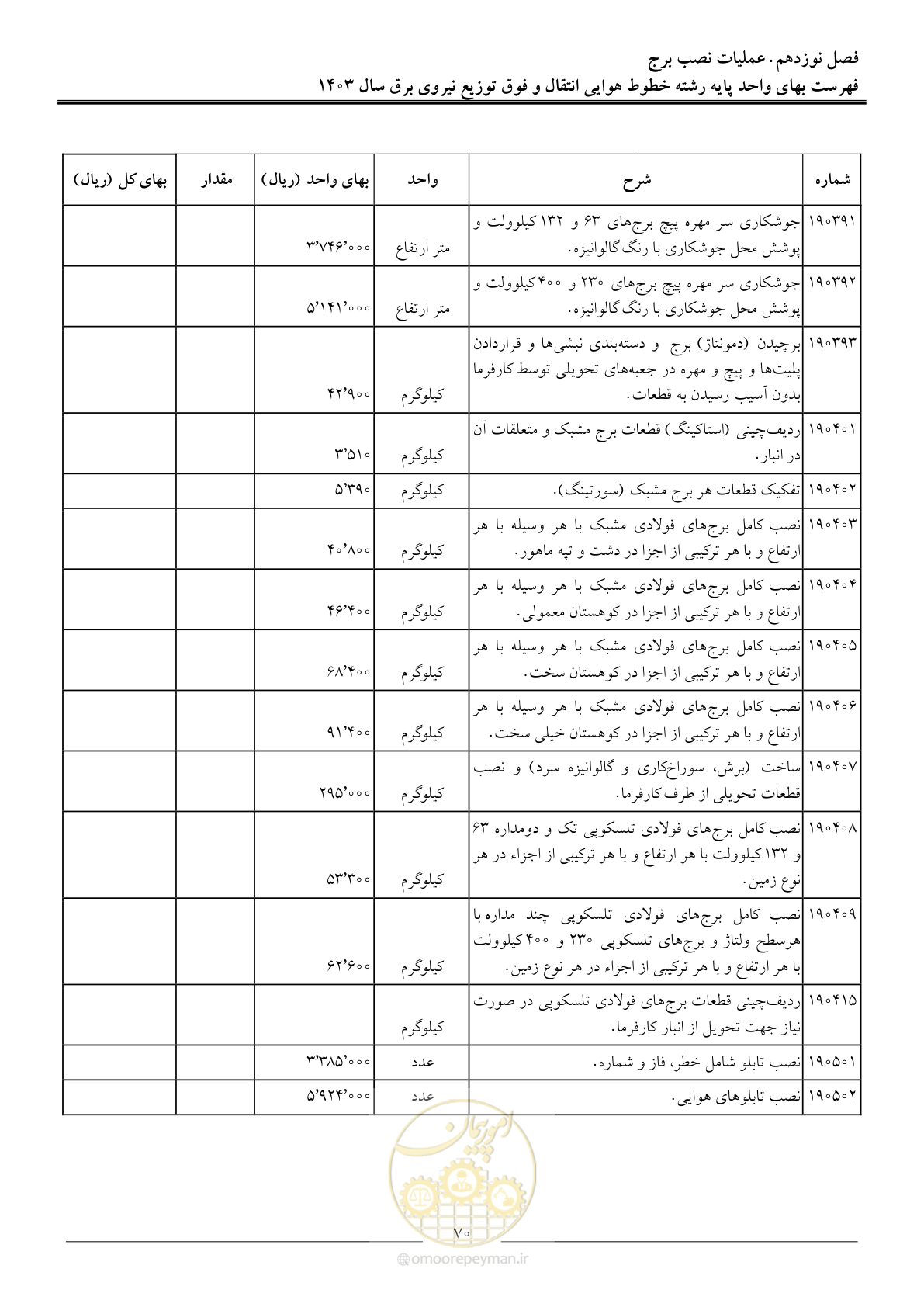 صفحه 73 از 104