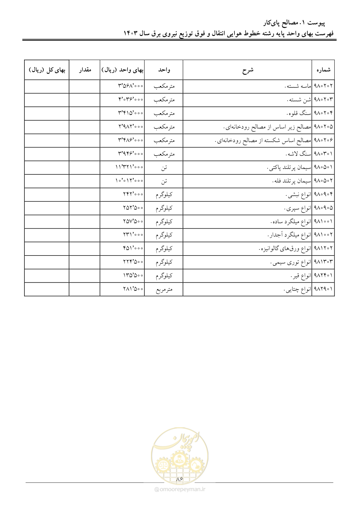 صفحه 89 از 104