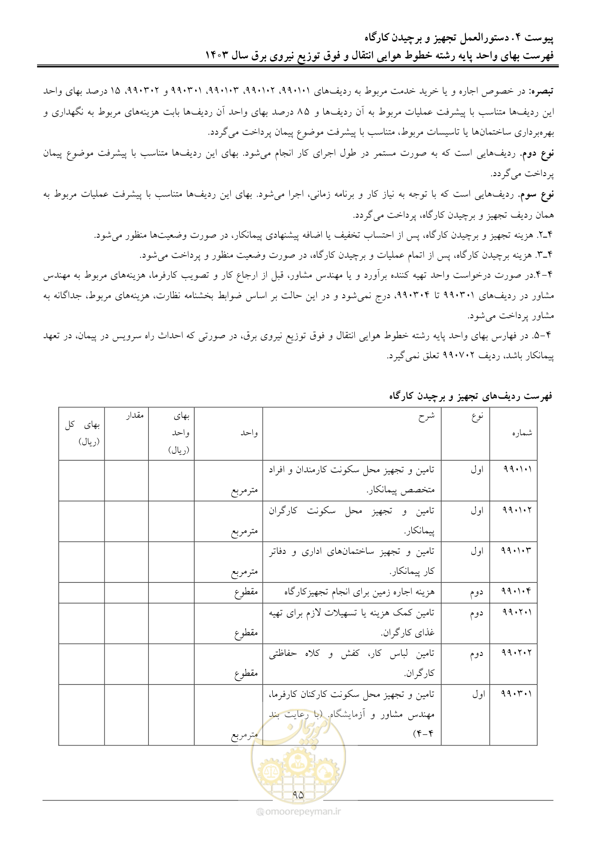 صفحه 98 از 104
