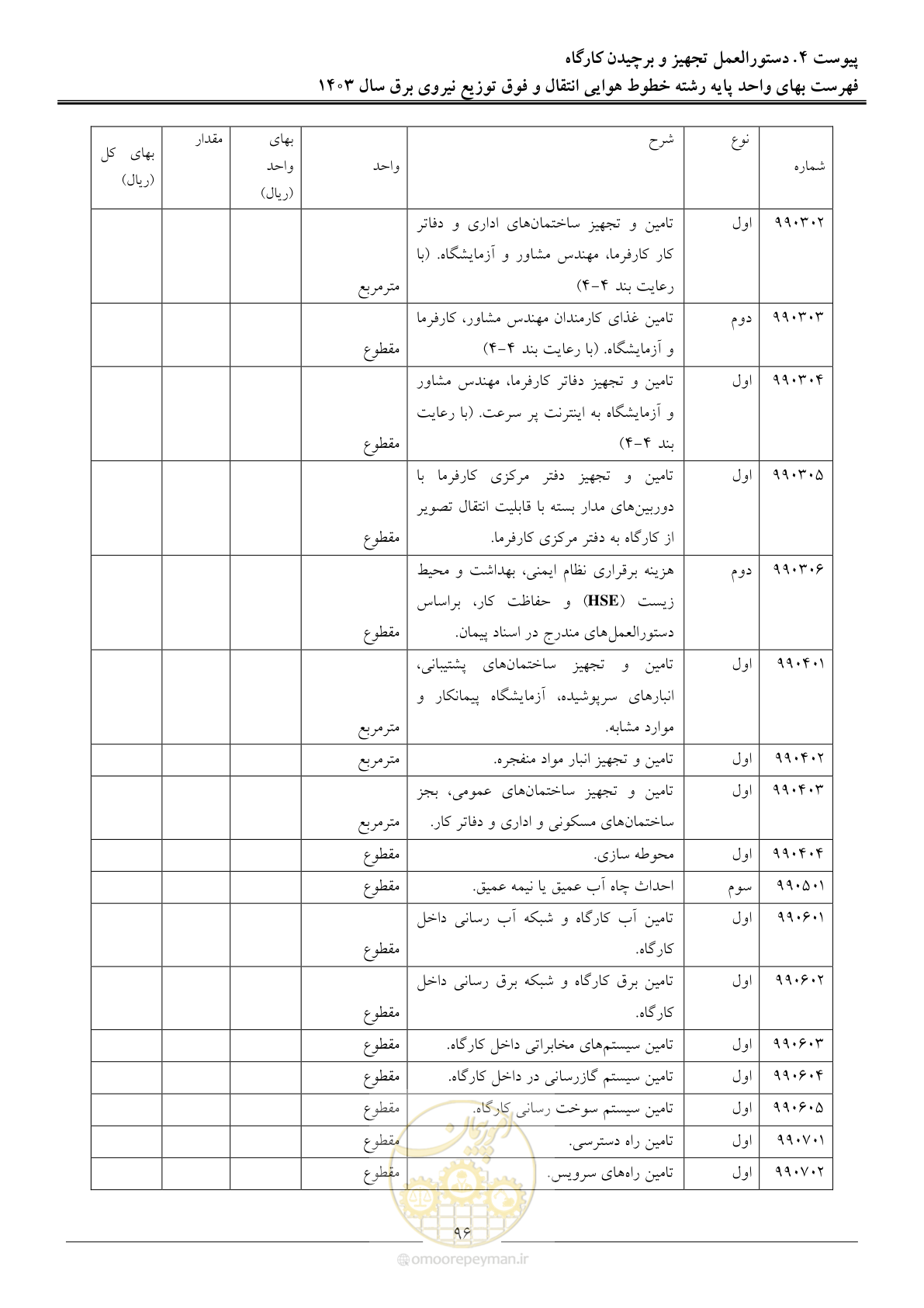 صفحه 99 از 104
