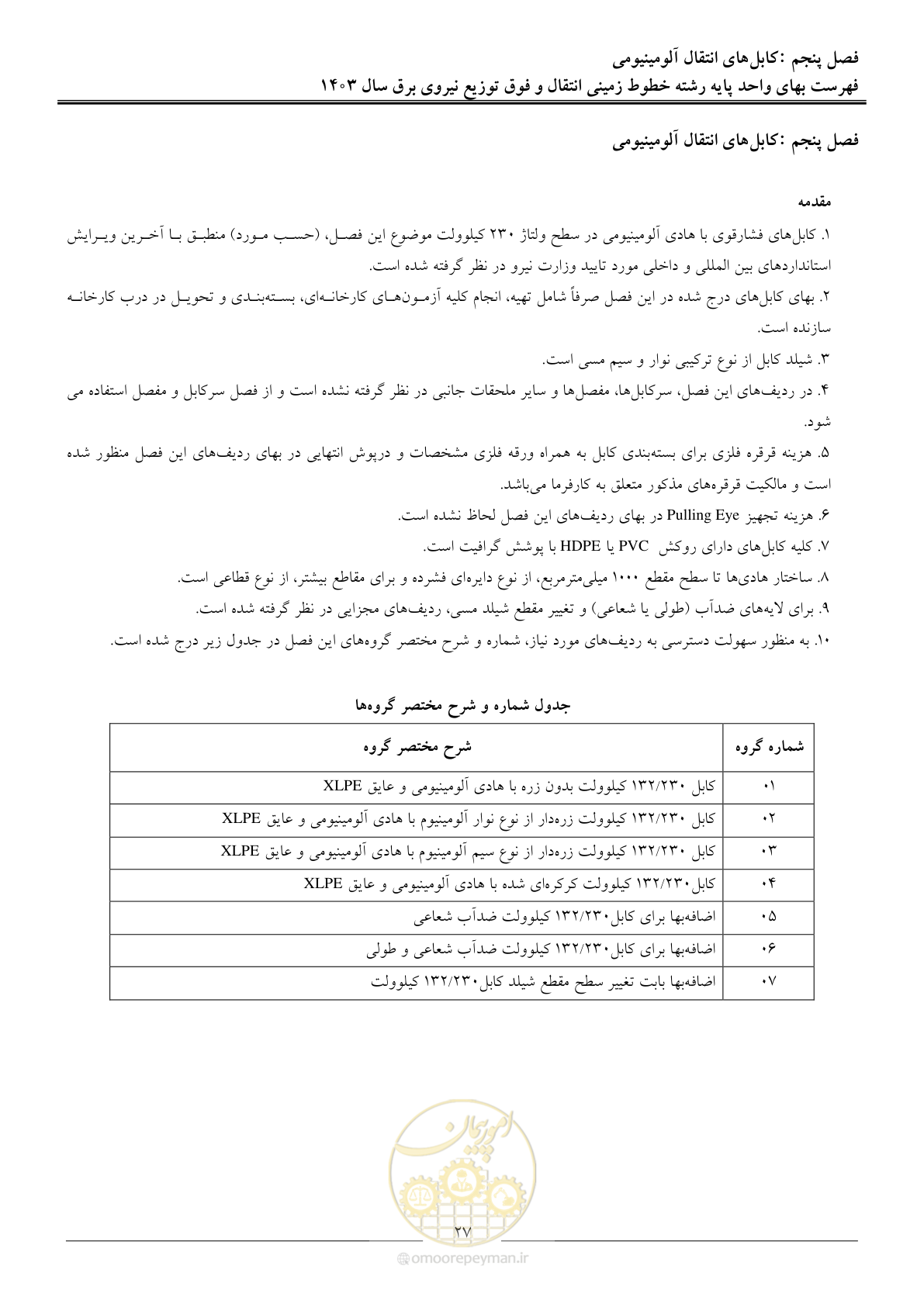 صفحه 30 از 68