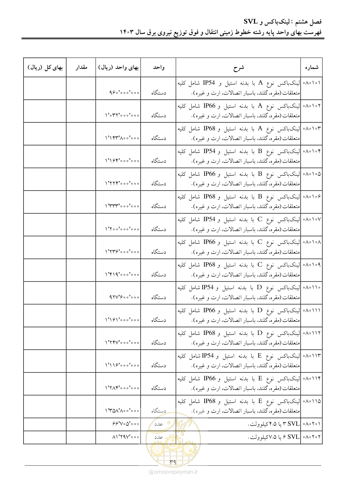 صفحه 42 از 68