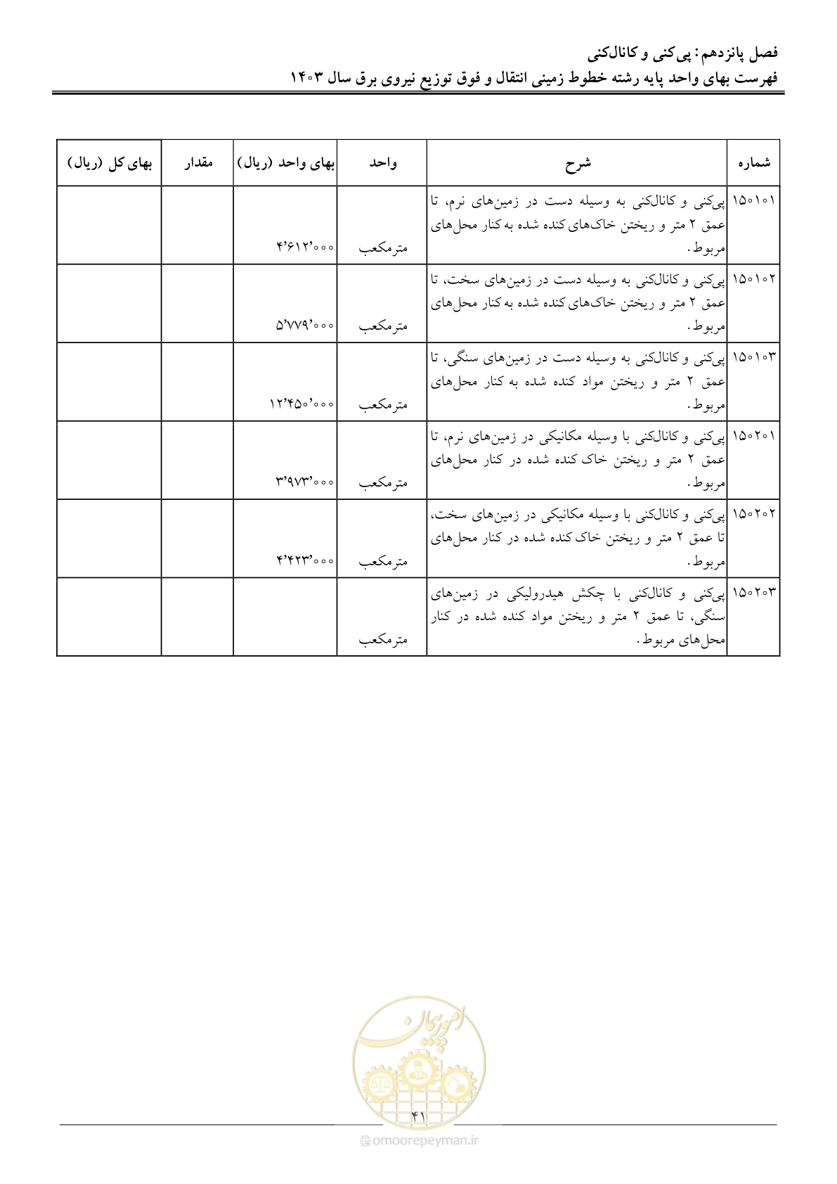 صفحه 44 از 68