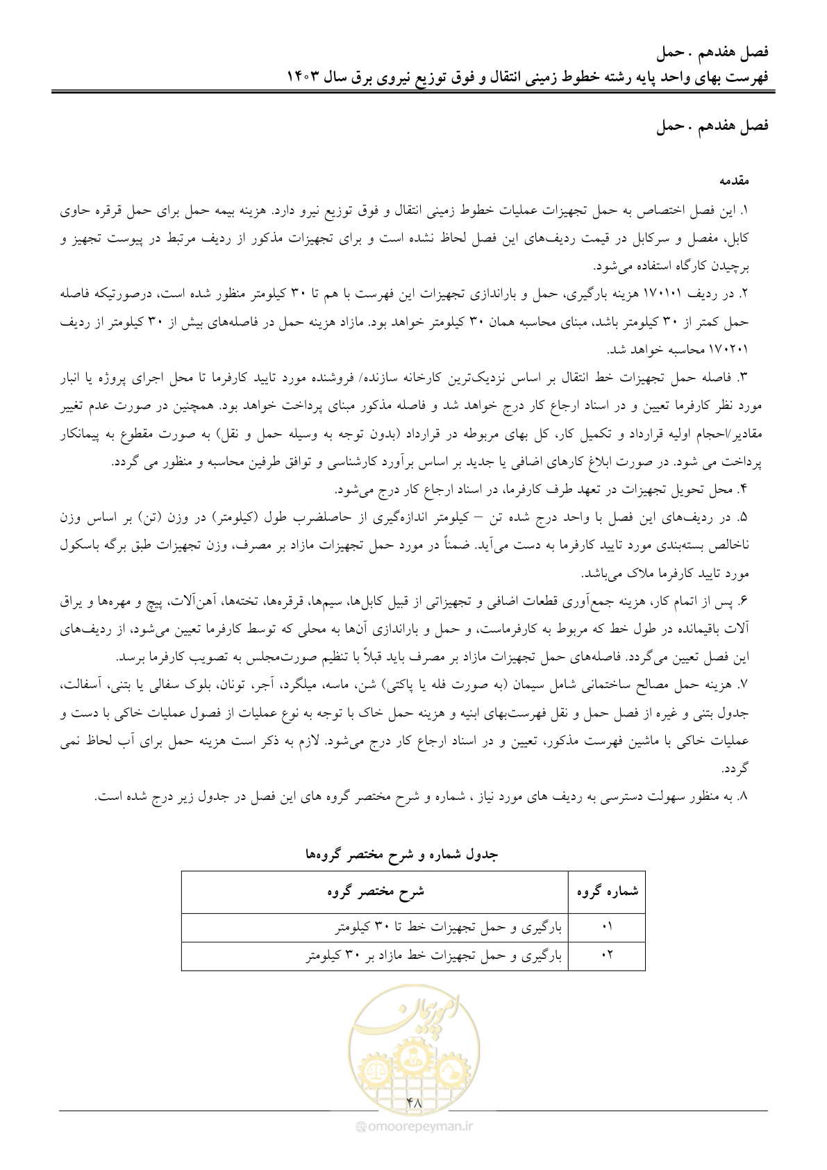 صفحه 51 از 68