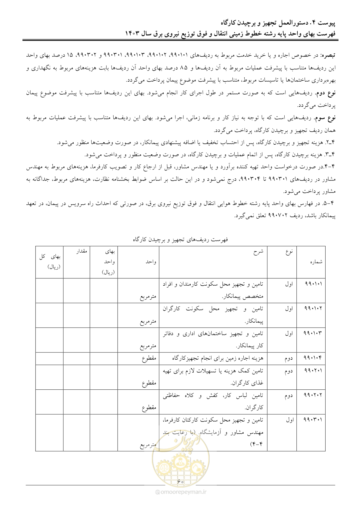 صفحه 63 از 68