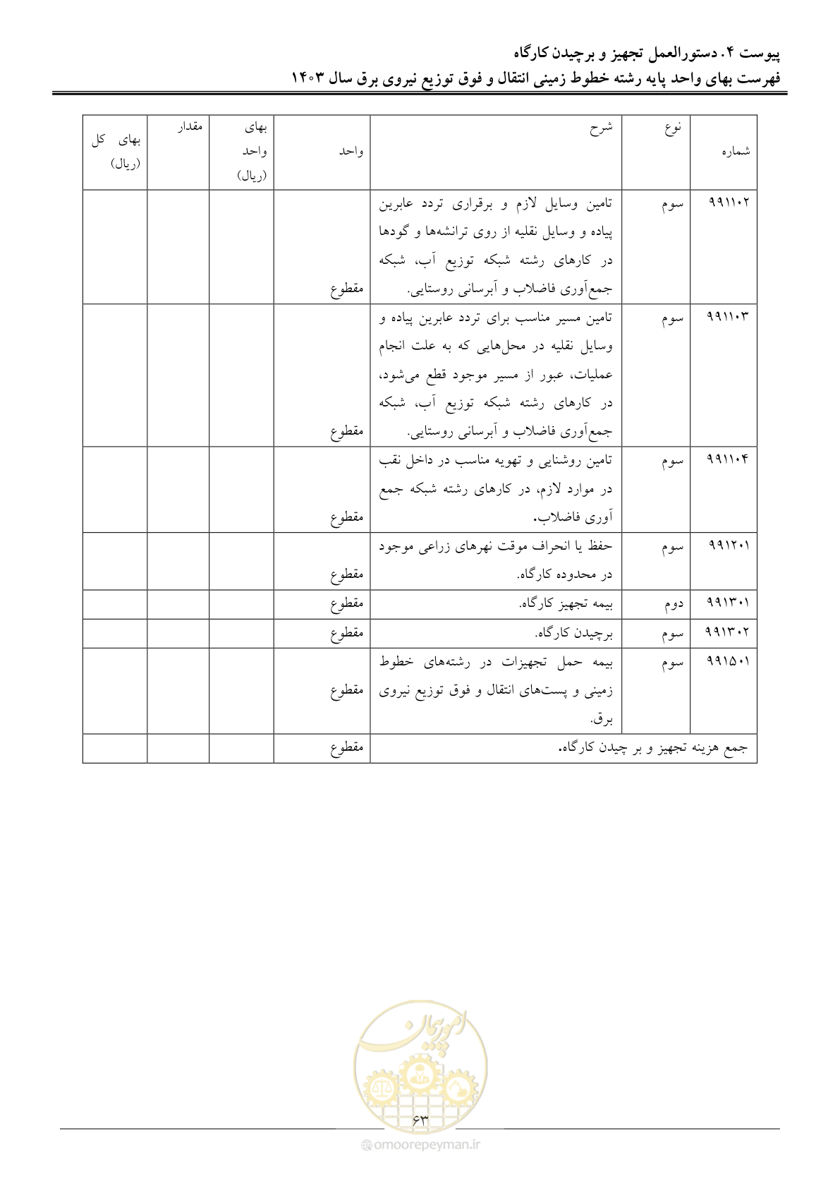 صفحه 66 از 68