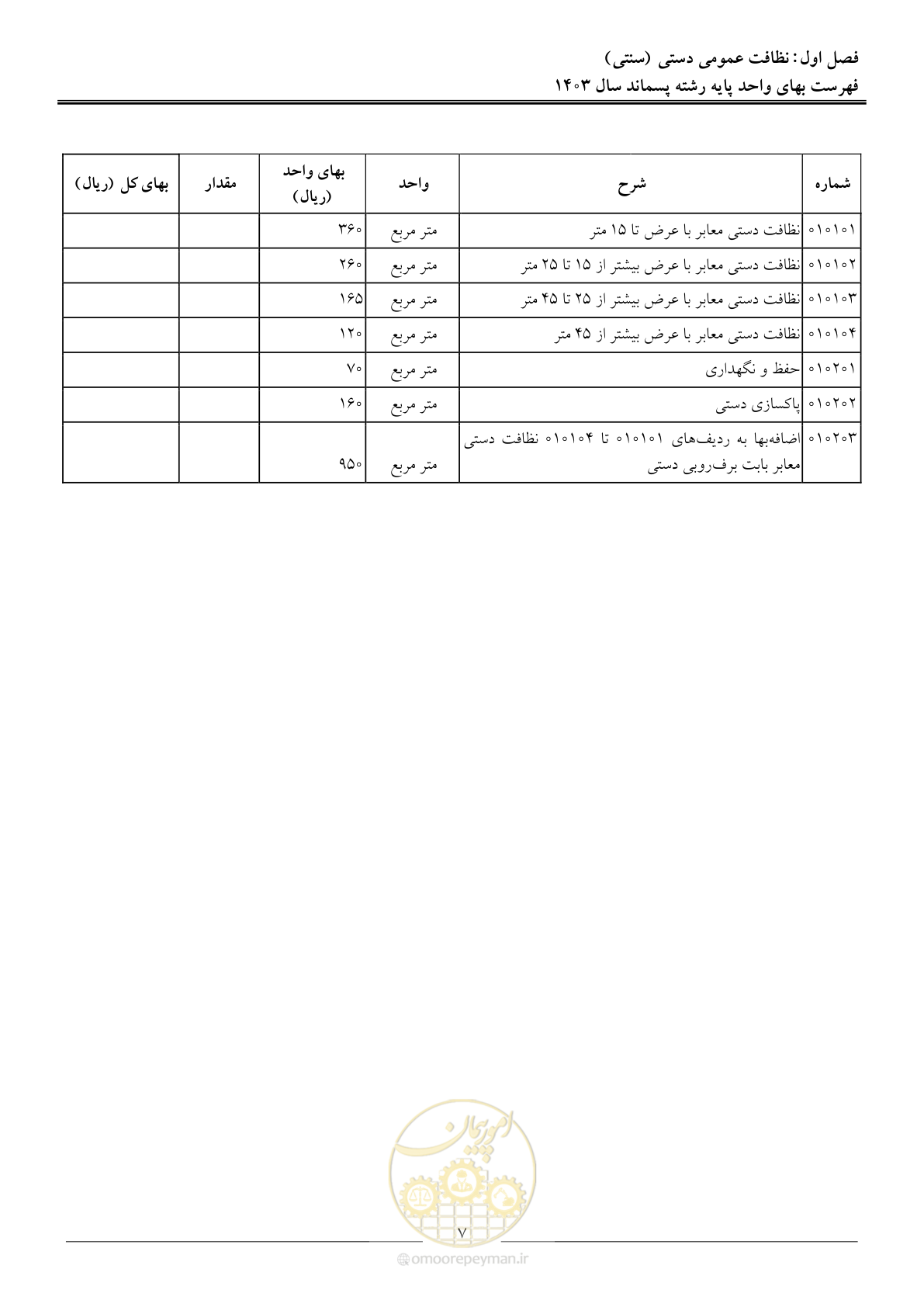 صفحه 10 از 58