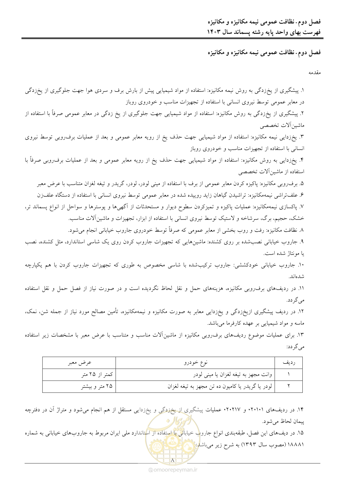صفحه 11 از 58