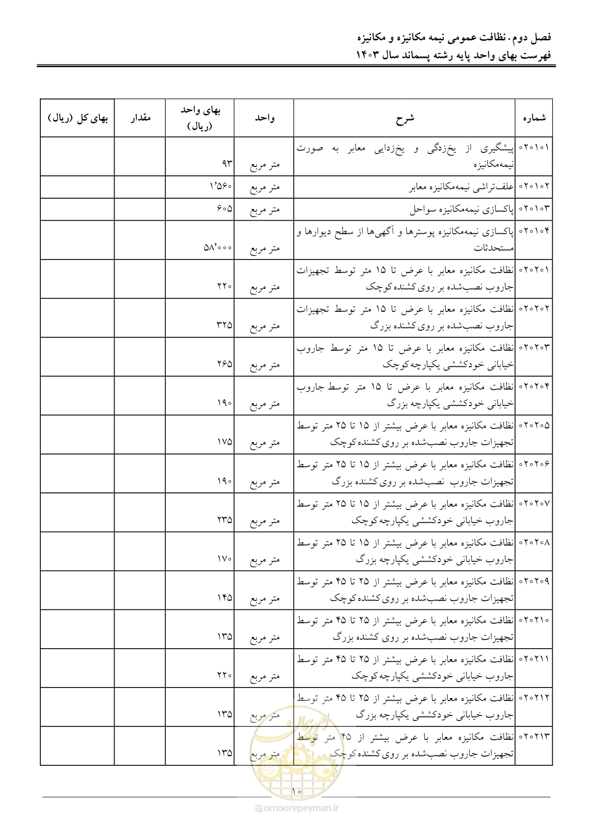 صفحه 13 از 58