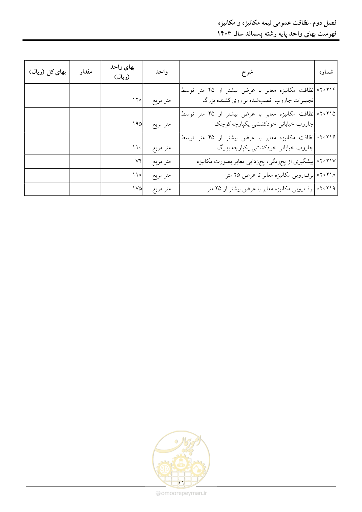 صفحه 14 از 58
