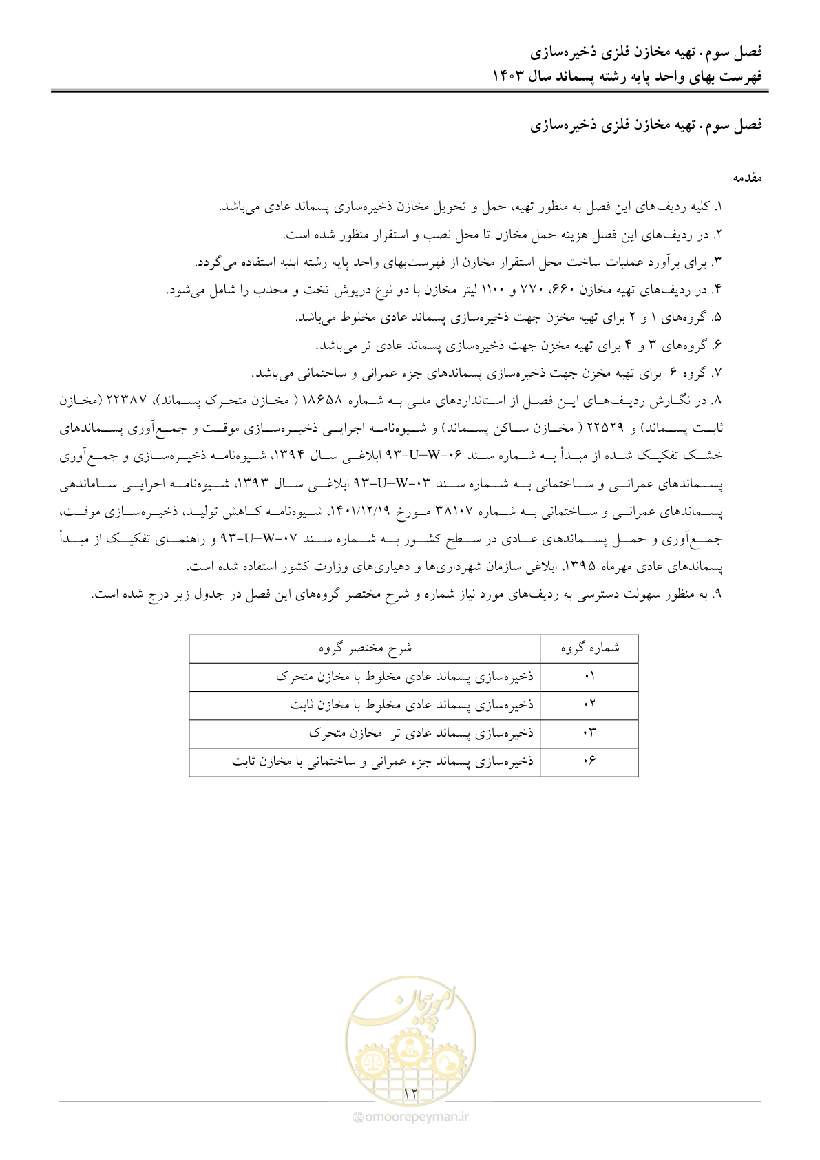 صفحه 15 از 58
