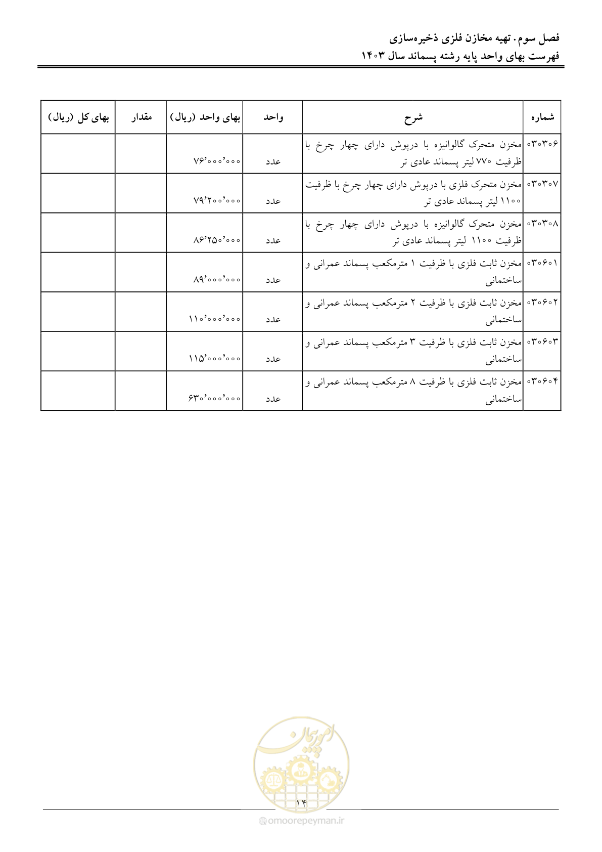 صفحه 17 از 58
