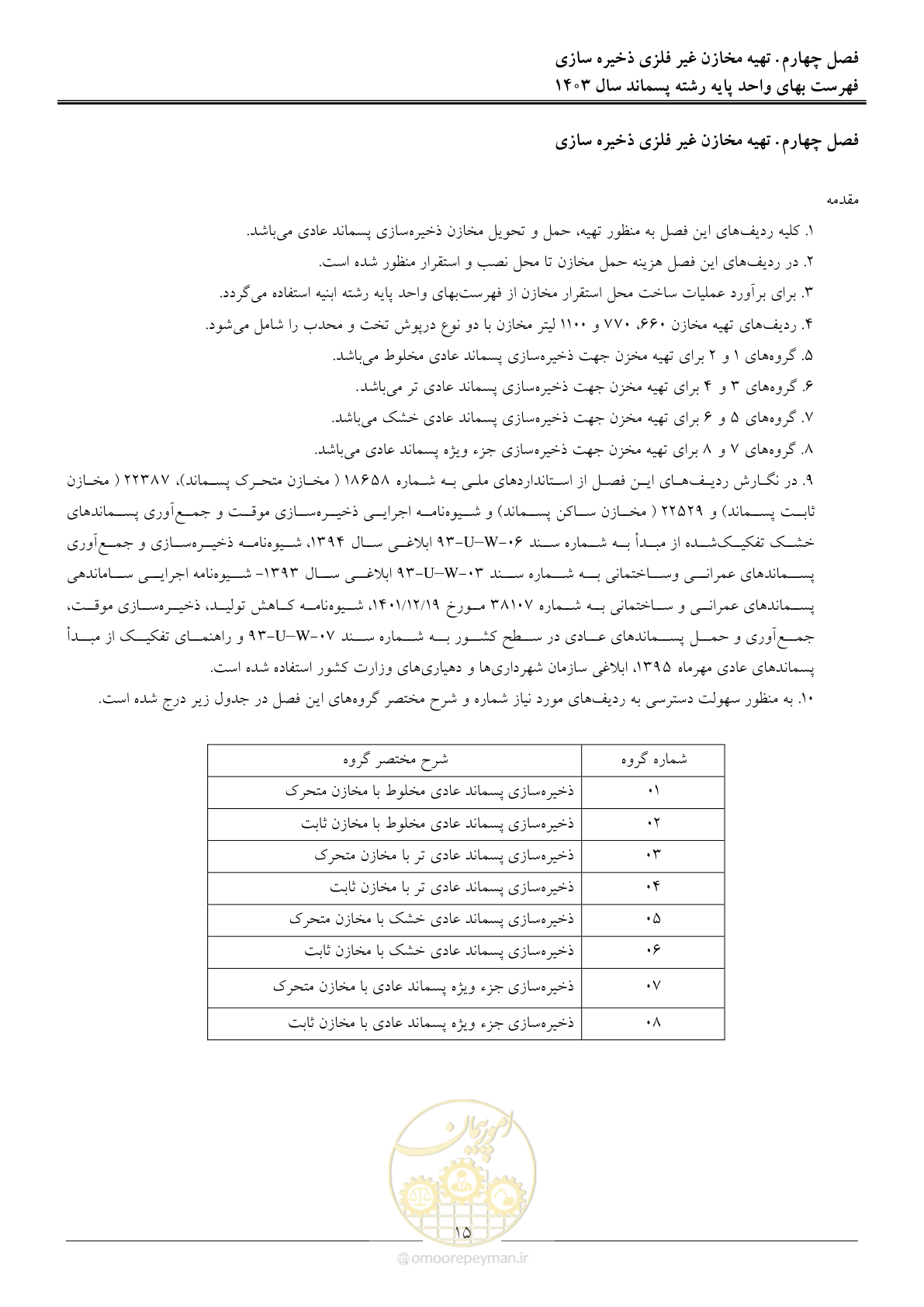 صفحه 18 از 58