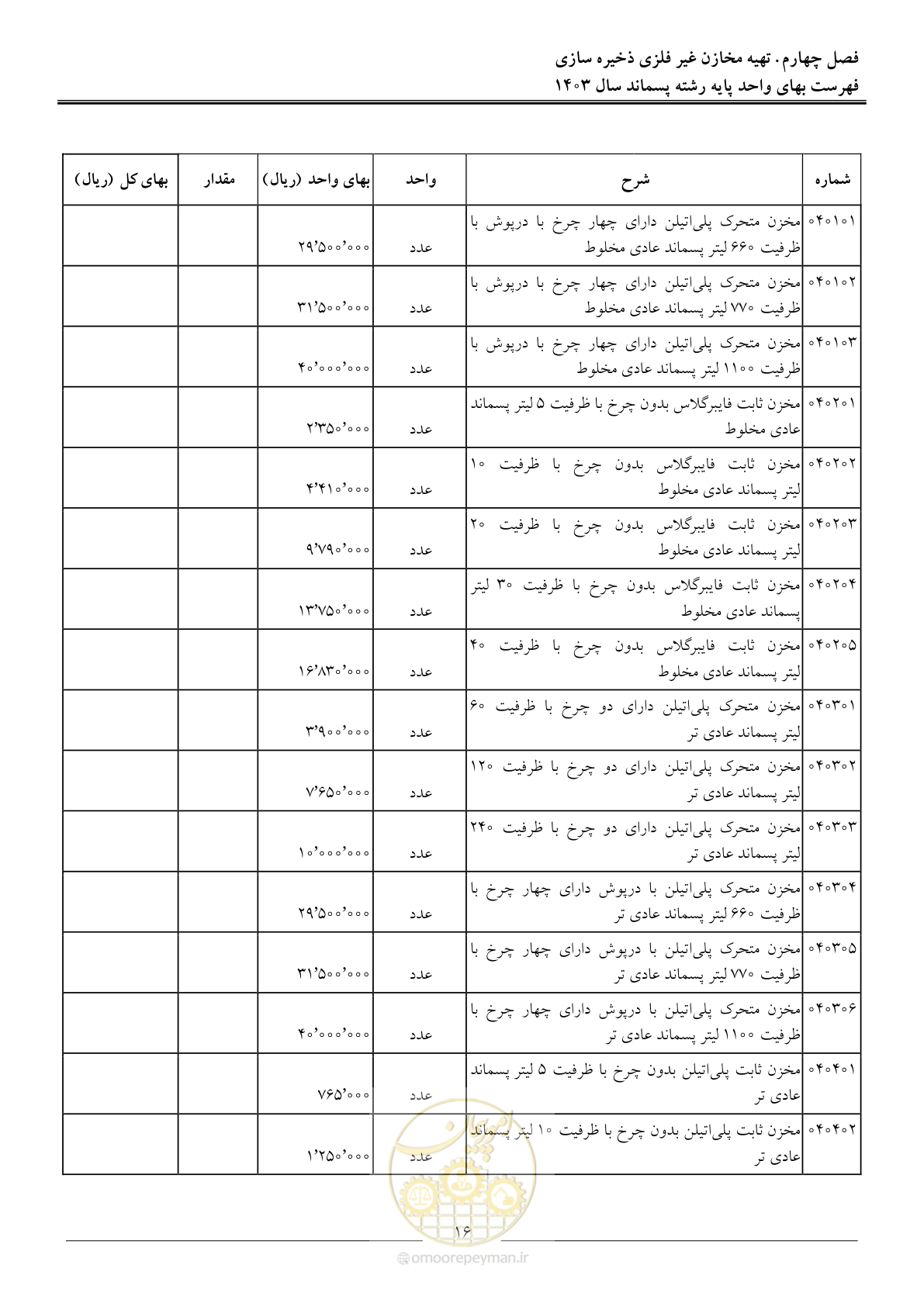 صفحه 19 از 58