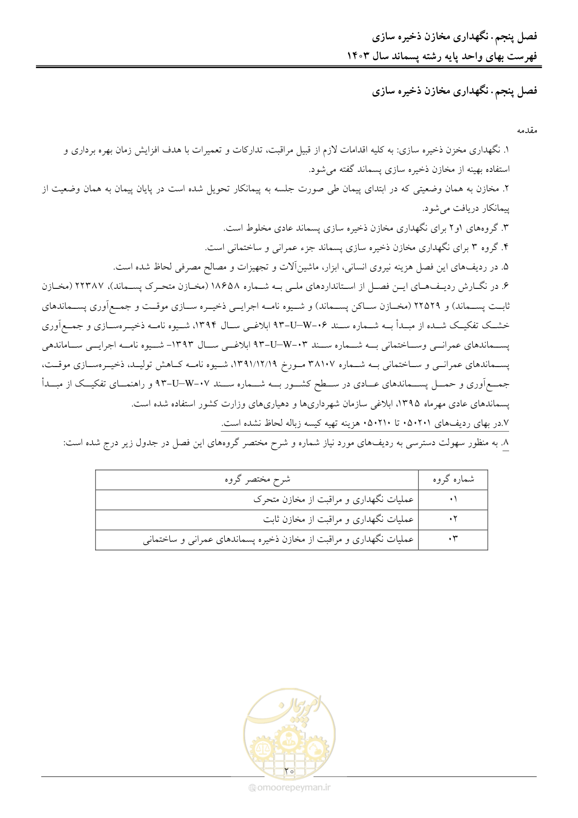 صفحه 23 از 58