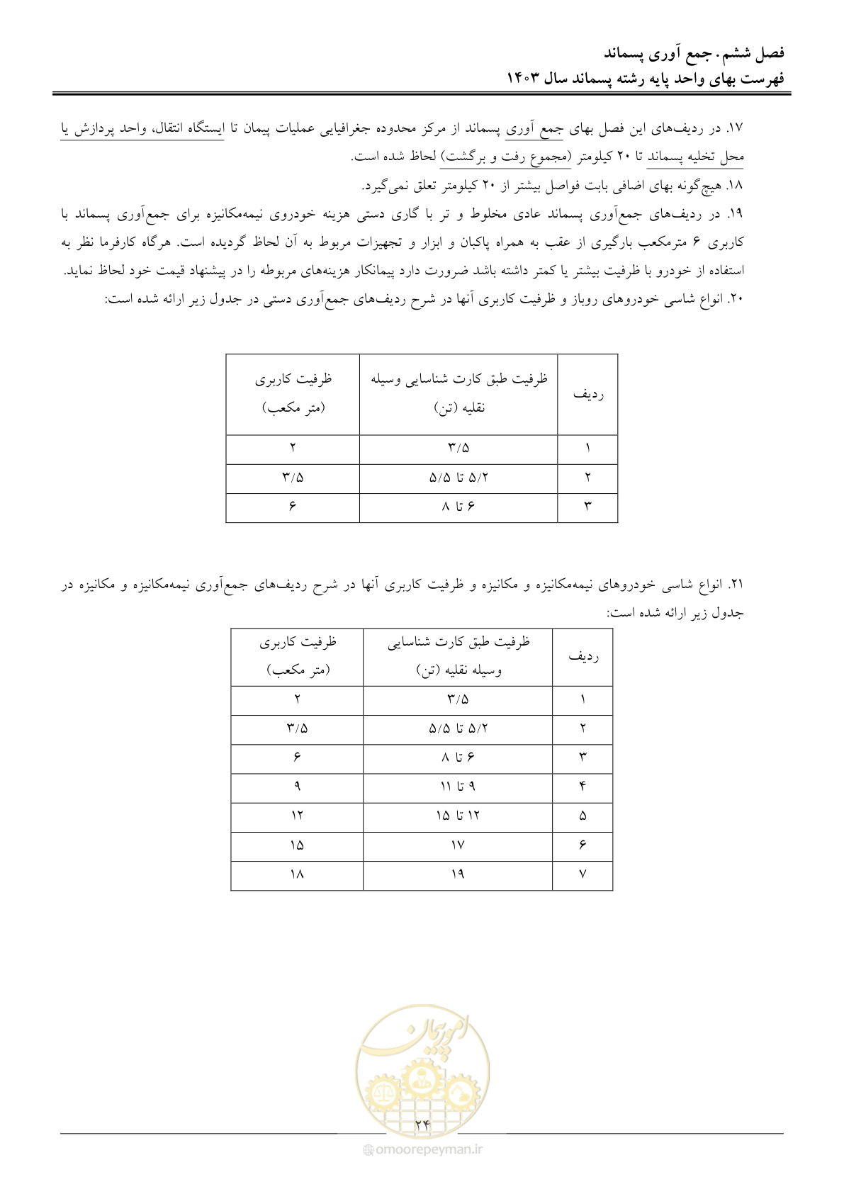 صفحه 27 از 58