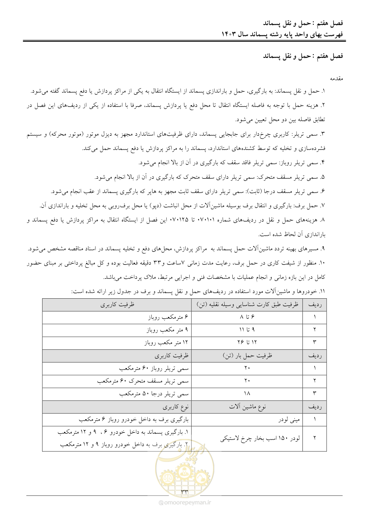 صفحه 36 از 58