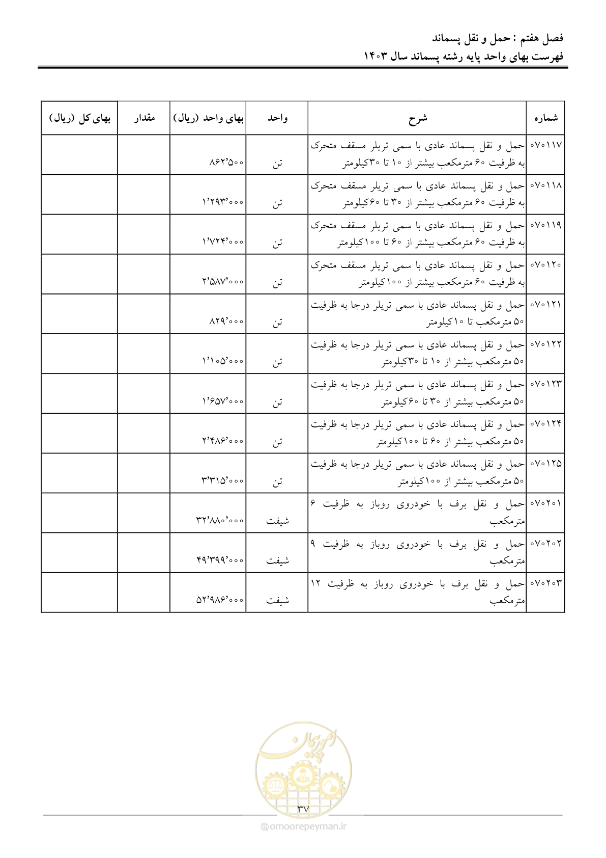 صفحه 40 از 58