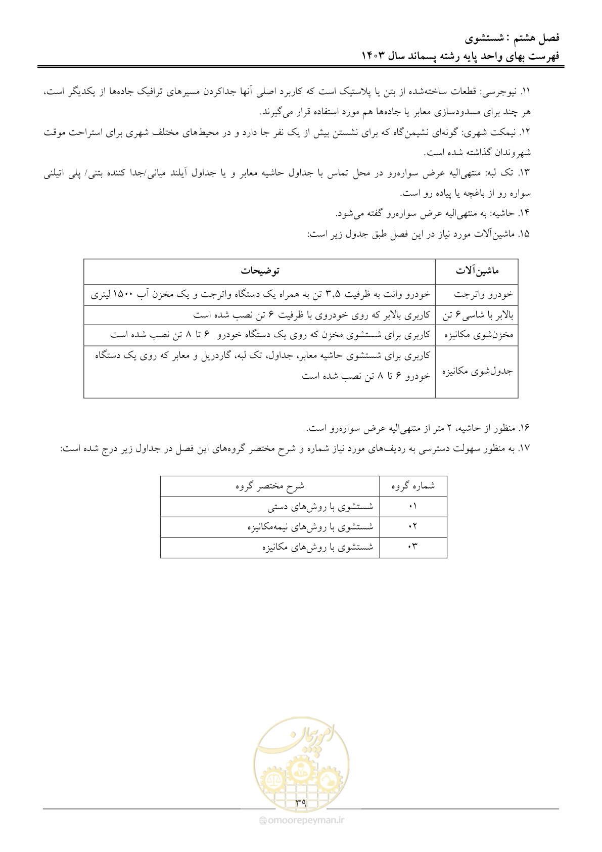 صفحه 42 از 58