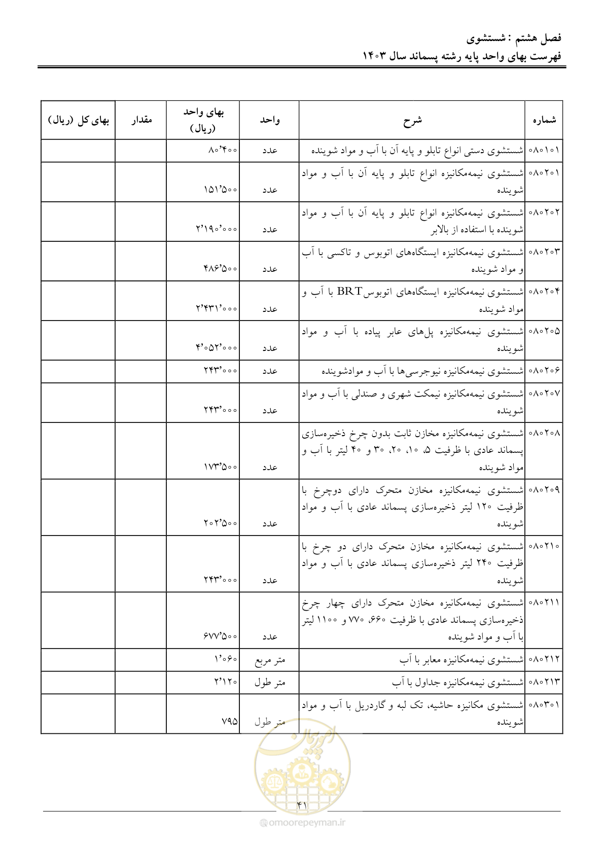 صفحه 44 از 58