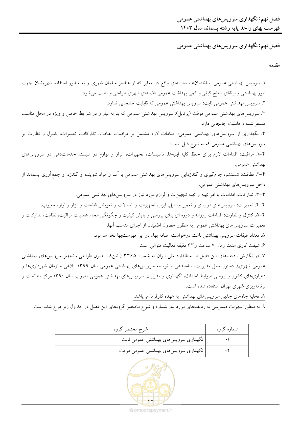 صفحه 45 از 58
