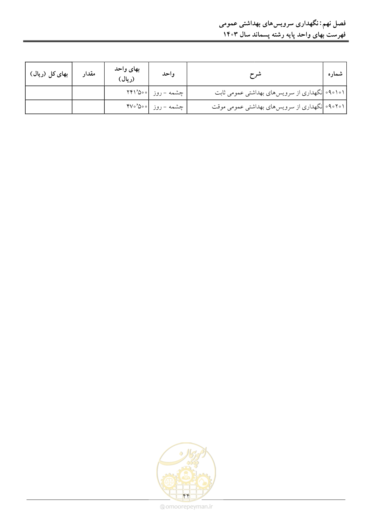 صفحه 47 از 58