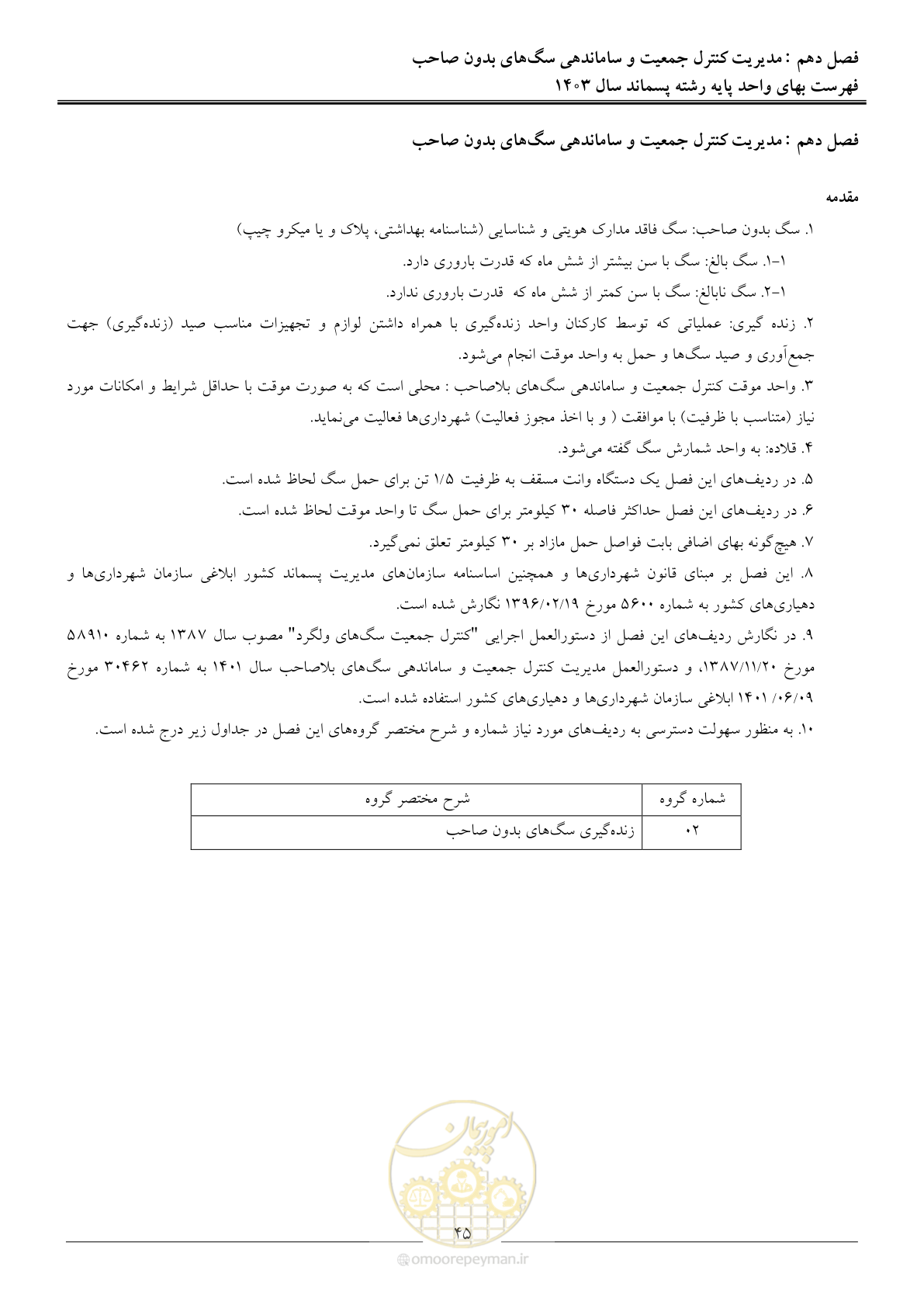 صفحه 48 از 58