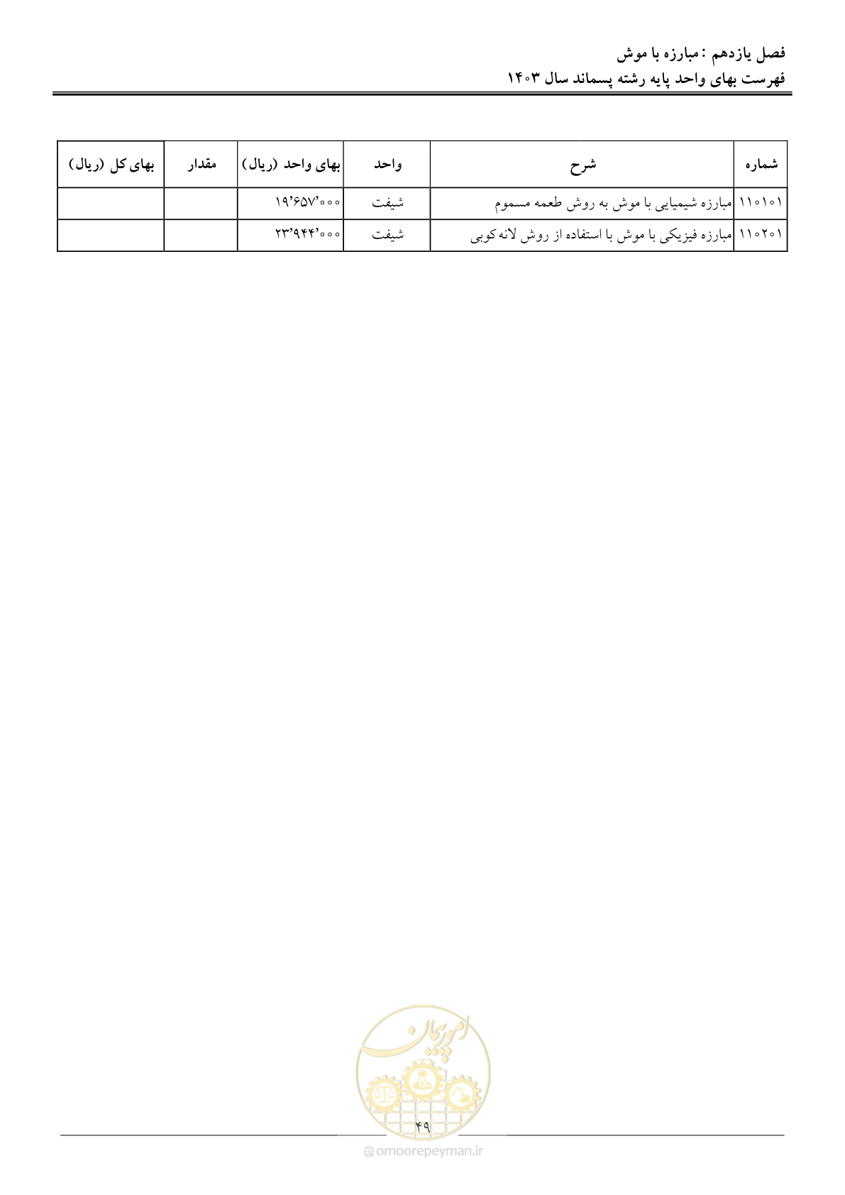 صفحه 52 از 58