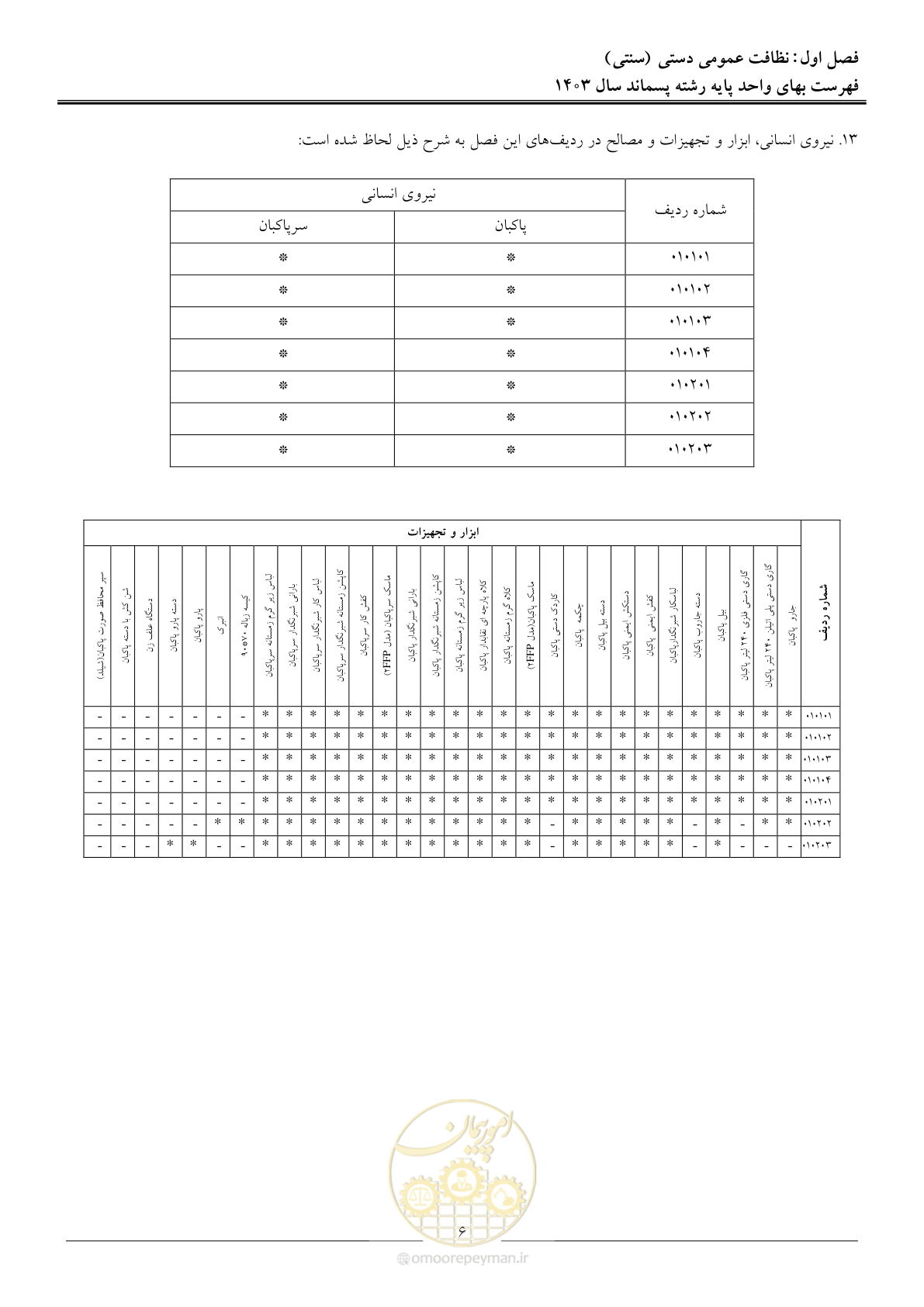 صفحه 9 از 58